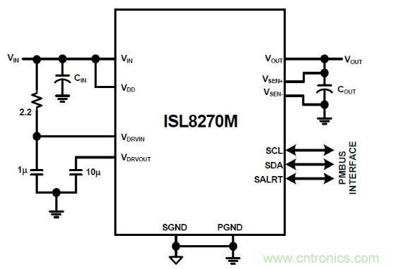 ISL8270M是完整的數(shù)字開關模式電源。通過添加輸入/輸出電容器來完成設計