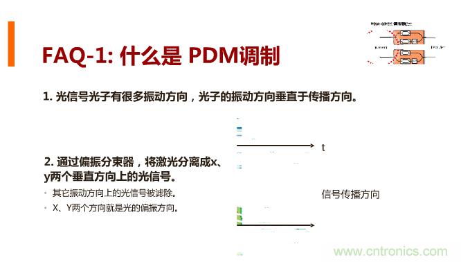 一張圖讓你遍知100G傳輸技術(shù)！