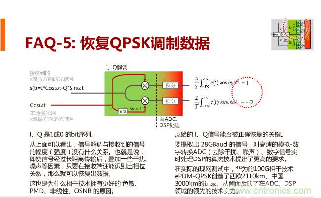 一張圖讓你遍知100G傳輸技術(shù)！