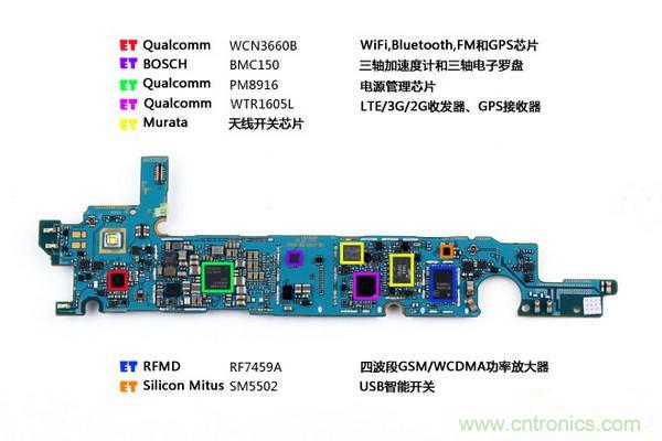 拆解狂魔荼毒新機三星金屬Galaxy A5，看槽點在何方？