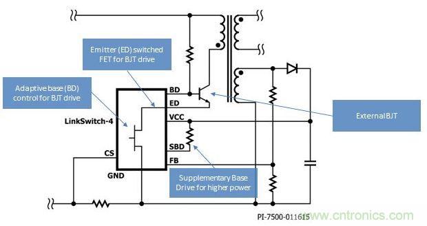 LinkSwitch-4開關(guān)IC采用高級自適應(yīng)基極-發(fā)射極開關(guān)驅(qū)動技術(shù)，得以提高效率