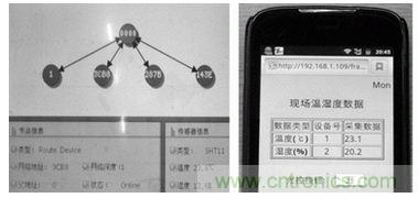 ZigBee與WiFi首次合作，雙模網(wǎng)關(guān)的設(shè)計(jì)與實(shí)現(xiàn)