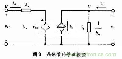 事半功倍！有了三極管等效模型，輕松搞定參數(shù)分析