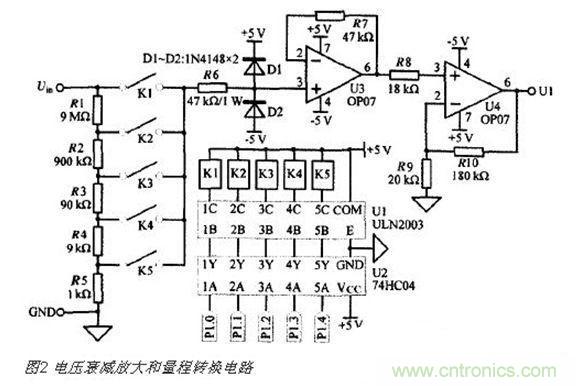 高精度、交直流電壓數(shù)據(jù)采集系統(tǒng)設(shè)計(jì)攻略