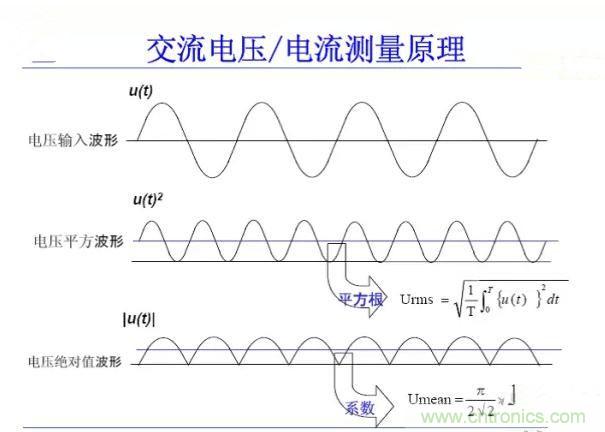 找出幕后黑手！揭秘為何斷路器頻繁誤跳閘？