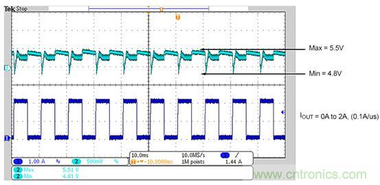 既滿足電源能效標準、又提升性能的AD/DC電源的設(shè)計
