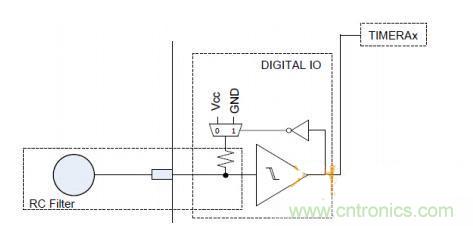 多IO口的LED驅(qū)動電路設計，精且簡！