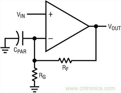 你真的了解運放嗎？你的運放會不會振蕩？