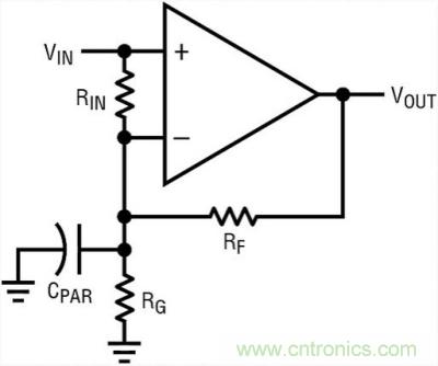 你真的了解運放嗎？你的運放會不會振蕩？