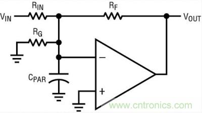 你真的了解運放嗎？你的運放會不會振蕩？