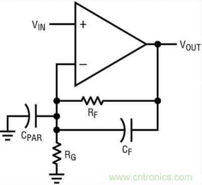 你真的了解運放嗎？你的運放會不會振蕩？