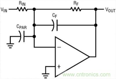 你真的了解運放嗎？你的運放會不會振蕩？
