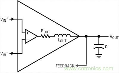 你真的了解運放嗎？你的運放會不會振蕩？
