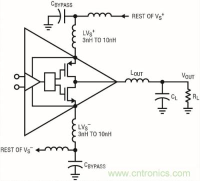 你真的了解運放嗎？你的運放會不會振蕩？