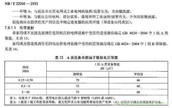 電磁兼容（EMC）要求，標(biāo)準(zhǔn)