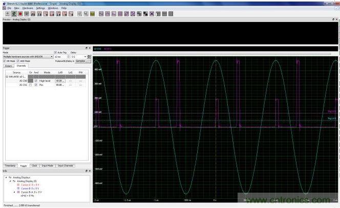 使用CH0上的高電平觸發(fā)器創(chuàng)建一個選通信號，用于選擇CH1通道上兩個脈沖中較低幅度的脈沖。只要觸發(fā)源位于觸發(fā)電平上方(觸發(fā)電平0)，高電平觸發(fā)器就會創(chuàng)建一個上升狀態(tài)的選擇信號。這個選通信號與CH1的脈沖波形相與，就可以使數字化儀在遇到較低幅度脈沖時進行觸發(fā)。
