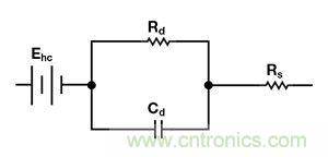 可穿戴設(shè)備面臨挑戰(zhàn)，生物阻抗電路設(shè)計&ldquo;挑大梁&rdquo;