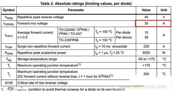 臺(tái)式電源選購全攻略，遠(yuǎn)離被坑的結(jié)局【變壓器篇】
