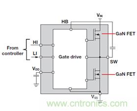未來電源設(shè)計(jì)的進(jìn)步，GaN氮化鎵將是突破點(diǎn)