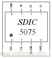 低成本、高精度的測溫方案詳解
