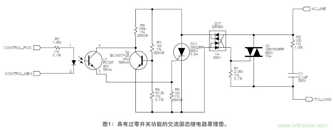 這款固態(tài)繼電器，具有過零開關(guān)功能？