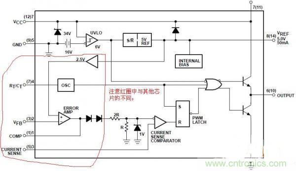 用UC3842巧設(shè)小型電源，徹底搞定占空比