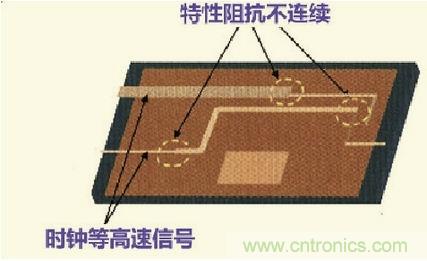 高速信號走線規(guī)則九大件！輕松搞定PCB設計的EMI