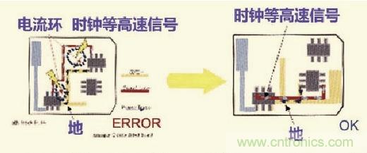 高速信號走線規(guī)則九大件！輕松搞定PCB設計的EMI