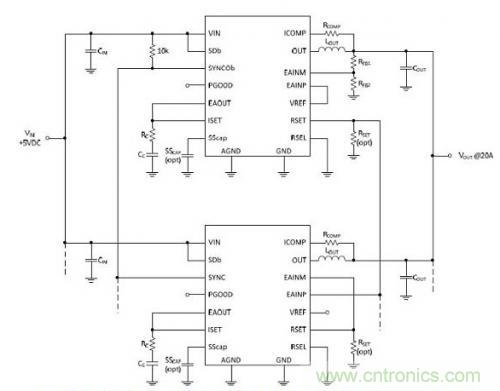 技術(shù)領(lǐng)域驚現(xiàn)可重復(fù)使用、成本低廉的配電架構(gòu)！