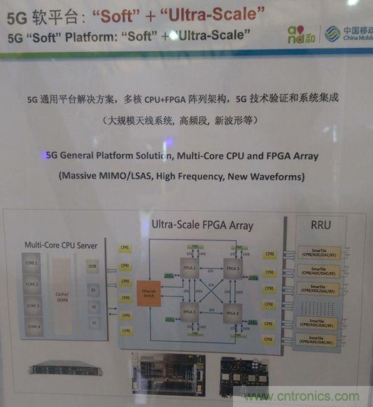 拆解移動(dòng)5G原型機(jī)，其內(nèi)部硬件設(shè)計(jì)是怎樣構(gòu)想的？