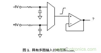 聽過汽車超速開罰單，放大器被抓超速聽說過沒？