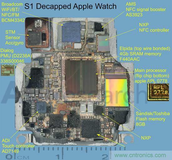 搭載S1芯片的Apple Watch，內(nèi)部竟有30獨(dú)立組件！