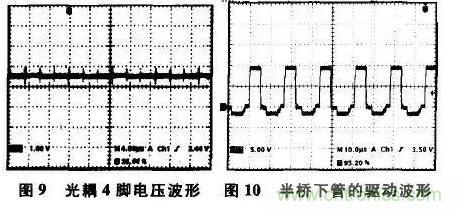 光耦在開關(guān)電源中的作用你不知道？小編告訴你