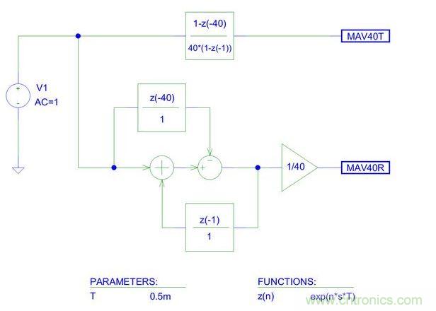 交流線干擾平均器的PSpice原理圖(梳狀濾波器)。