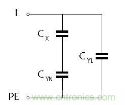 怎么權(quán)衡最小漏電流與最佳衰減效果？簡析漏電流