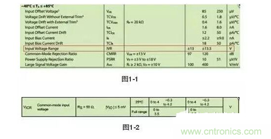 1、注意輸入電壓是否超限