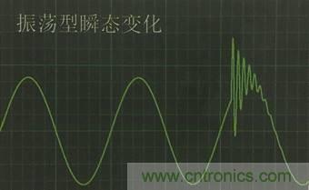 別小看電氣的一瞬間！什么是瞬態(tài)？