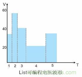 http://www.hongzhaohuan.com.cn/power-art/80015665