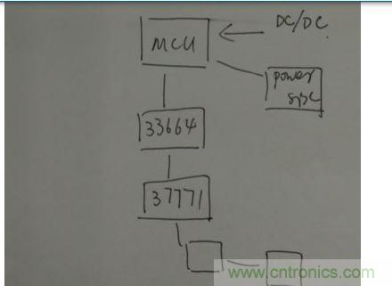 菊花鏈通訊替代傳統(tǒng)的CAN總線通訊。