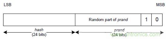 如何在使用藍(lán)牙4.2的同時(shí)還能保護(hù)隱私？