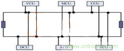 高達(dá)5000V的高速光耦，人性化充電樁設(shè)計(jì)