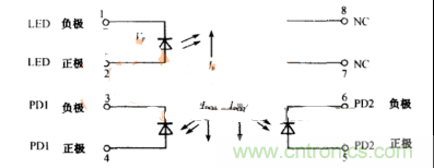 專家解析：HCNR200光耦合器工作原理是怎樣的？