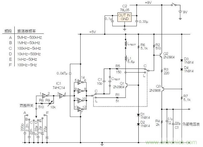 圖2：電容/電感表完整原理圖。