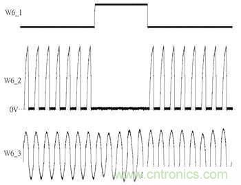 奇跡：新調(diào)制解調(diào)技術(shù)助力升級(jí)中功率無線充電效率