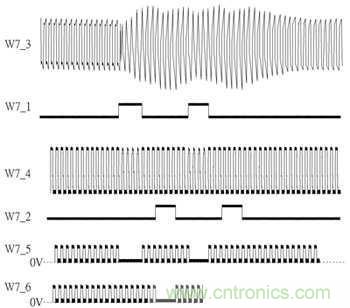 奇跡：新調(diào)制解調(diào)技術(shù)助力升級(jí)中功率無線充電效率