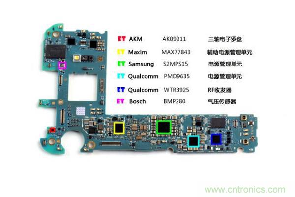三星S6 Edge+拆解：比S6 Edge加在哪里？