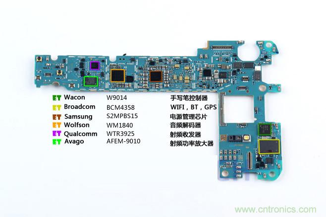 Galaxy Note5拆解，與S系列差距日漸模糊