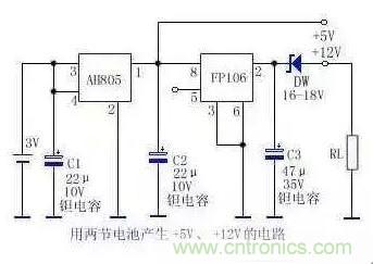 從“菜鳥”進階“達人”，電子工程師必須知道的5大智慧背囊！