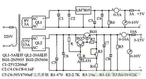 從“菜鳥”進階“達人”，電子工程師必須知道的5大智慧背囊！
