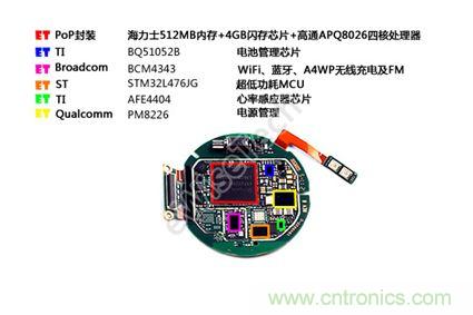 MOTO 360二代智能手表拆解：只有細(xì)節(jié)，沒有亮點(diǎn)